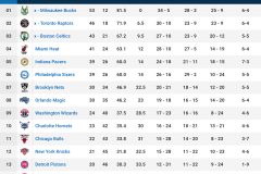 格鲁吉亚篮球队内线新星加盟，马刺前锋和雄鹿旧将助力国际赛场佳绩