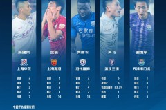 一进一出两次误判，泰山队憾平上海申花，这不公平